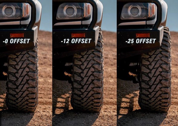 What Is Tire Offset